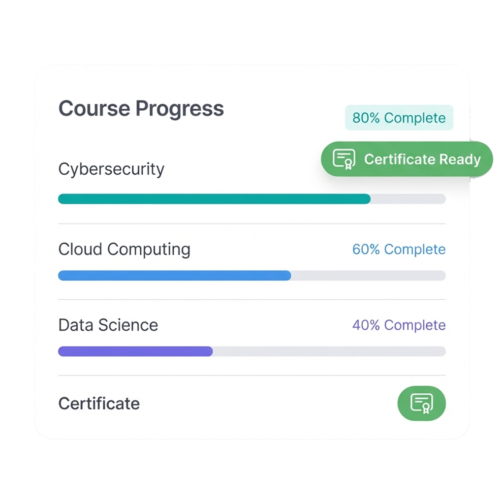 3D timeline or roadmap infographic